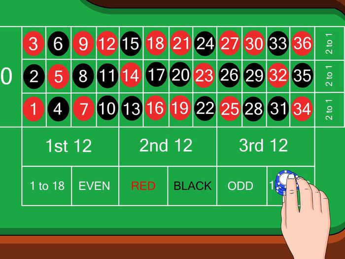 Online Casino Roulette Tricks Illegal Online Casino Roulette Tricks Illegal