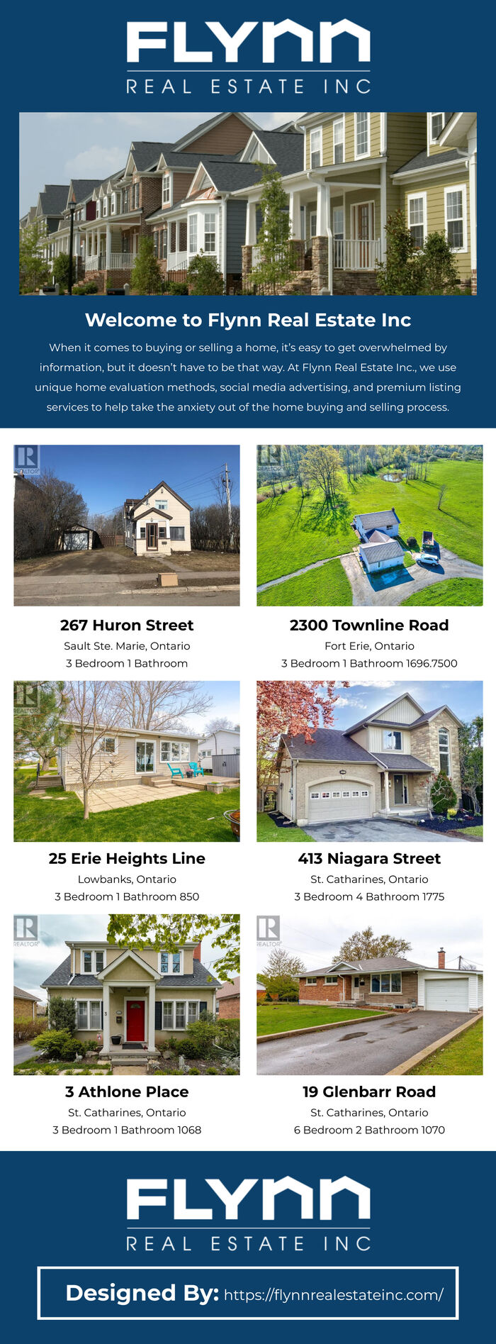 This infographic is designed by Flynn Real Estate