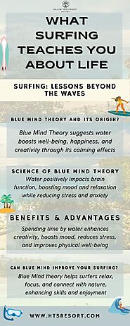 Blue Mind Theory And Surfing