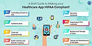 How to Achieve HIPAA Compliance for a Healthcare Application?