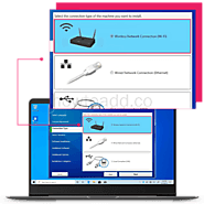 How To Setup Wifi On Brother Hl L6200dw | 3 Easy Methods