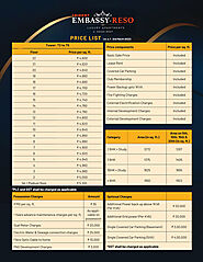 Super Pricing Plan 2022 - Trident Embassy Reso Price List
