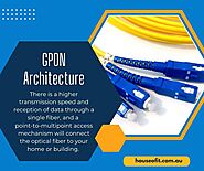 Gpon Architecture