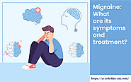 Try Natural Alternates To Treat Migraine – ayur hridayam