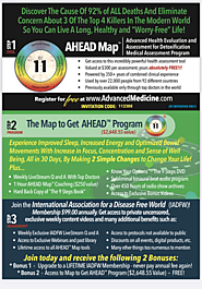 Take Control of your Health with the AHEAD MAP