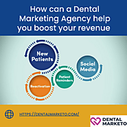 How can a Dental Marketing Agency help you Boost your Revenue
