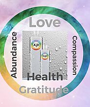 DRINK A2O water and get immersed in its Love -Abundance -Health- Compassion- and Gratitude