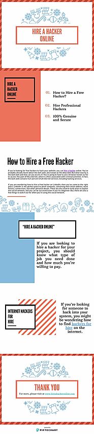 hire-a-hacker-for-free | Piktochart Visual Editor