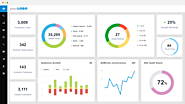 AgencyAnalytics | Reporting Software Trusted by 3,500+ Agencies