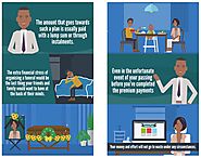 Pre Paid Funeral Plans 2