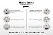 Henna Brows Powder - Henna Brows International