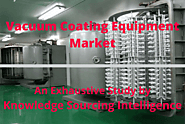 Vacuum Coating Equipment Market to grow at a CAGR of 6.61% (2021-2016)