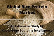 Rice Protein Market to grow at a CAGR of 10.22% (2021-2026)