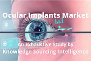 Ocular Implants Market expected to reach US$29.68 billion by 2026