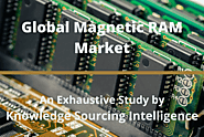 Magnetic RAM Market Expected To Reach US$853.870 million in 2019