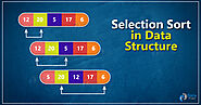 Selection Sort in Data Structure - DataFlair