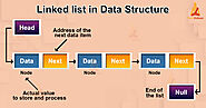 Linked List in Data Structure - TechVidvan