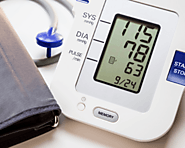 What does my Blood Pressure reading mean?