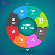 5 Digital Marketing Strategy to Follow in 2021 - Cemdocs Technologies