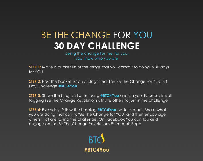 Headline for The Be The Change for YOU Challenge. #BTC4You