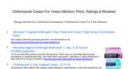 Clotrimazole Cream For Yeast Infection, Price, Ratings & Reviews