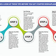 Take a look at these tips before you get started Dermaplaning | Visual.ly