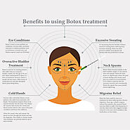 Flirt. Cosmetics Studio — Benefits to using Botox treatment