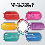 There are many benefits to eyebrow threading