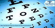 Eye Examination: Test Your Vision | Test For Eye Health And Vision