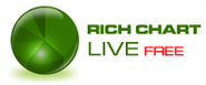 Rich Chart Live - Create enjoyable and captivating Flash Charts from your web browser for Free