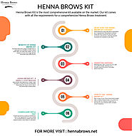 Henna Brows Kit from Henna Brows International