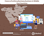 Future of online pharmacy business in Middle East Countries