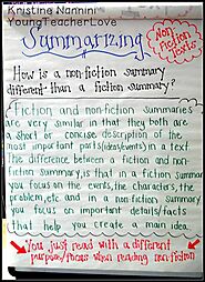 Reading and Summarizing Nonfiction: Coding the Text - Young Teacher Love
