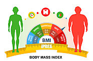 Công cụ tính chỉ số BMI CHÍNH XÁC NHẤT - iPREG