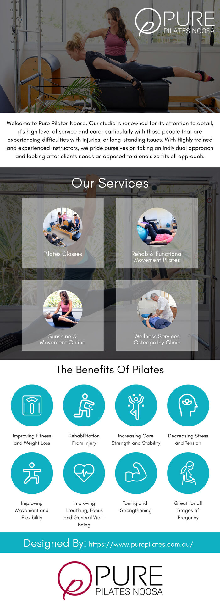 This infographic is designed by Pure Pilates Noosa