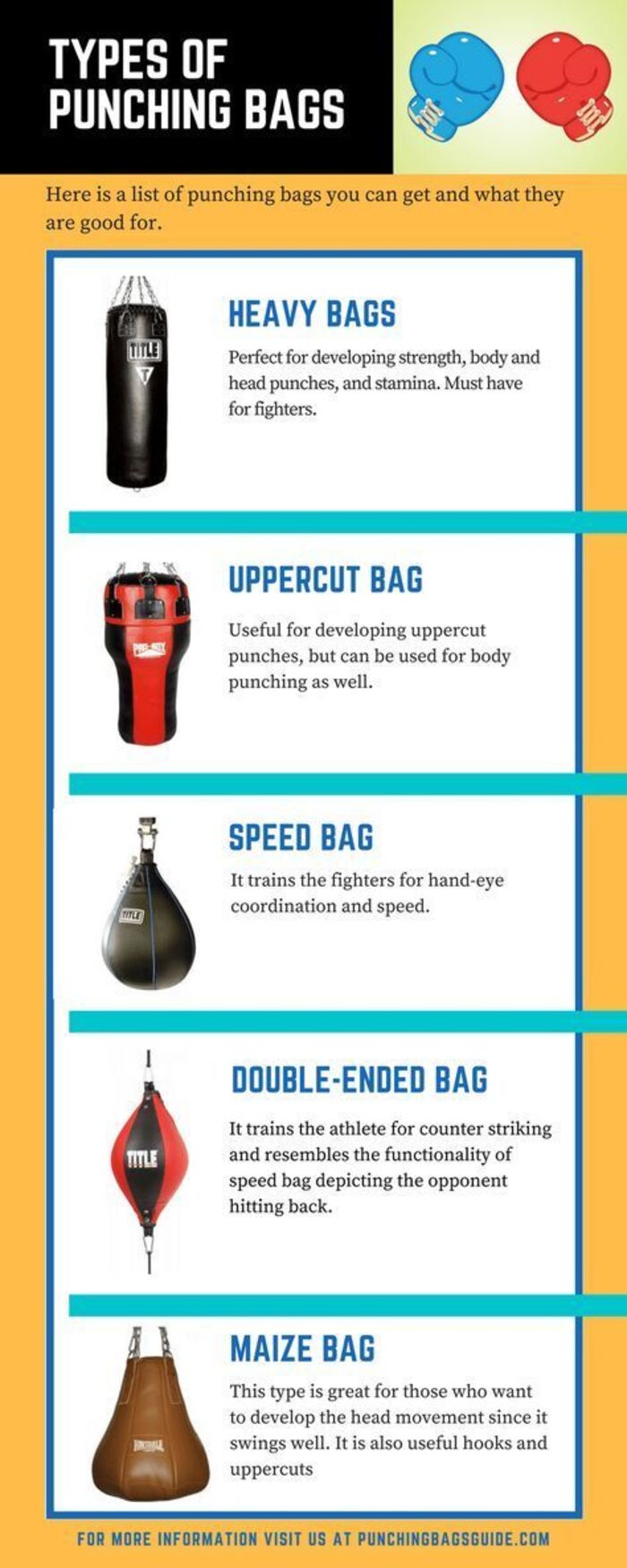 What Is A Heavy Bag