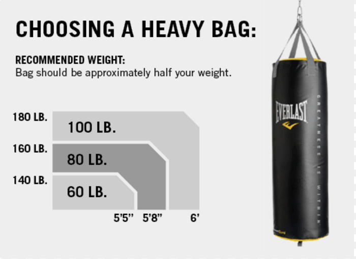 Buy USI Universal The Unbeatable Punching Bag Boxing Bag 626PU Fury Thick  PU Filled Boxing Bag for Boxing Martial Arts Kickboxing Training Chain  Included DRing at Bottom Dia 39cm Length 180cm Online