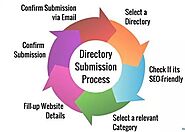 High Domain Authority Directory Submission Package