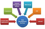 Best Website Development Services India | Web Development Company