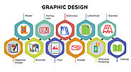 Graphic Design Services | Graphic Designers India