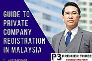 An All-in-one Guide to Private Company Registration in Malaysia