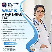 Pap Smear Test | Early Detection of Cervical Cancer