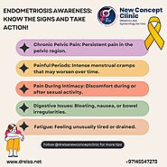 What Are the Common Signs of Endometriosis?