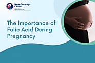 The Importance of Folic Acid During Pregnancy