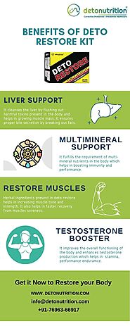 Best Supplements for Muscle Gain and Strength Booster | Best Digestive Enzyme Supplements Capsules | Best Liver Clean...