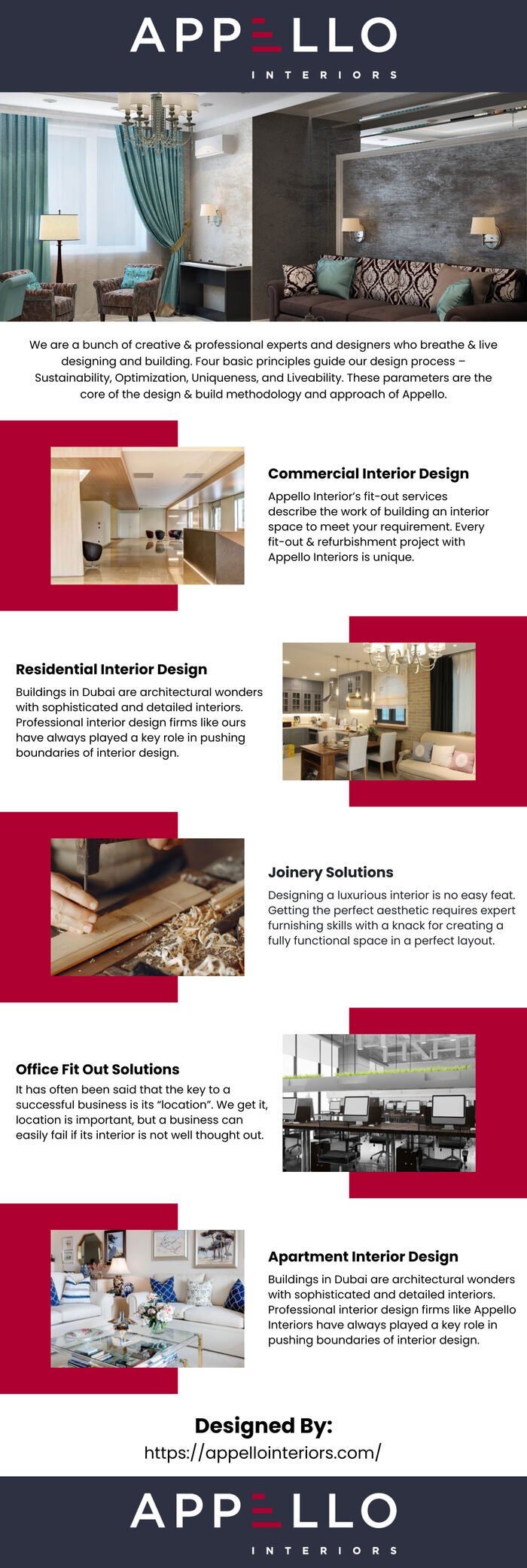 This infographic is designed by Appello Interiors LLC