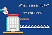 what is an annuity payment and how does it work?