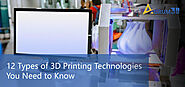 Applications of FDM 3D Printing - Aurum3D