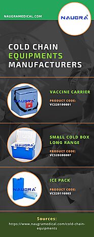 Cold Chain Equipments Manufacturers