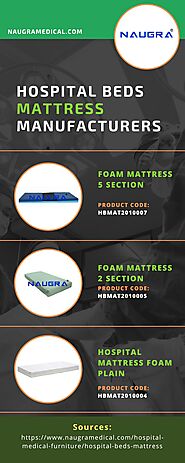 Hospital Beds Mattress Manufacturers